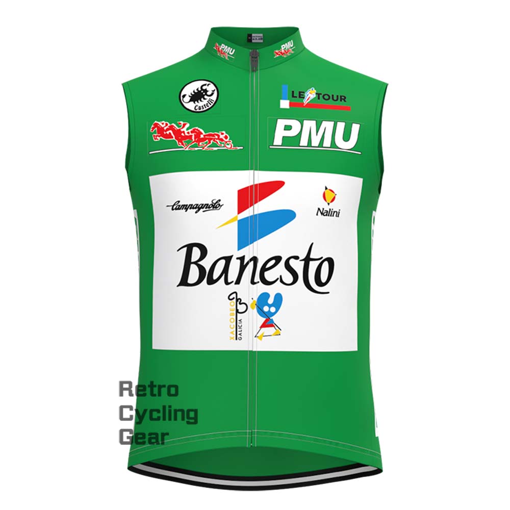 1990s Banesto Retro Short Sleeve Cycling Kits